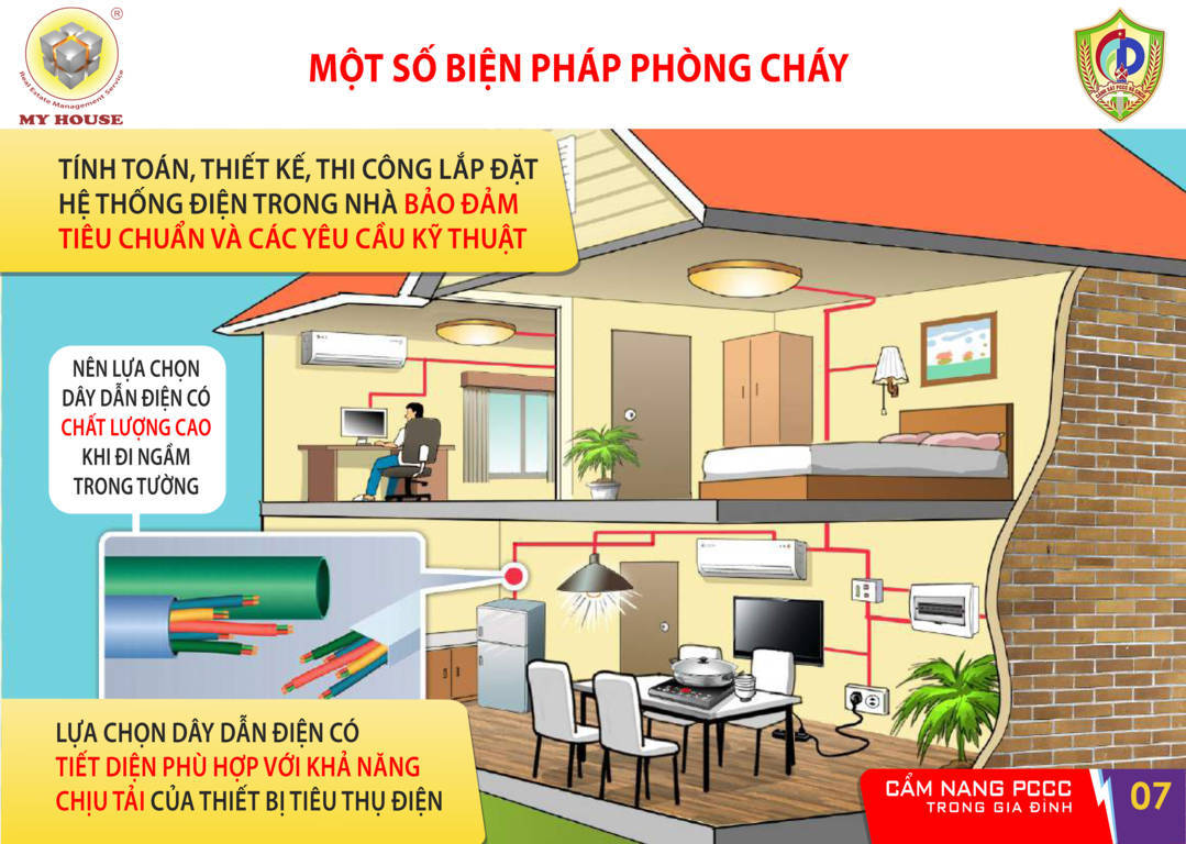 Cam nang pccc trong gia dinh