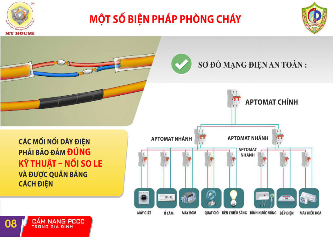 Cam nang pccc trong gia dinh