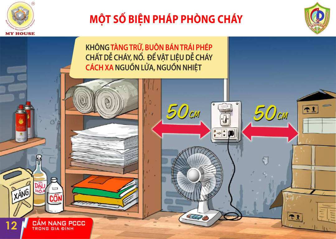 Cam nang pccc trong gia dinh