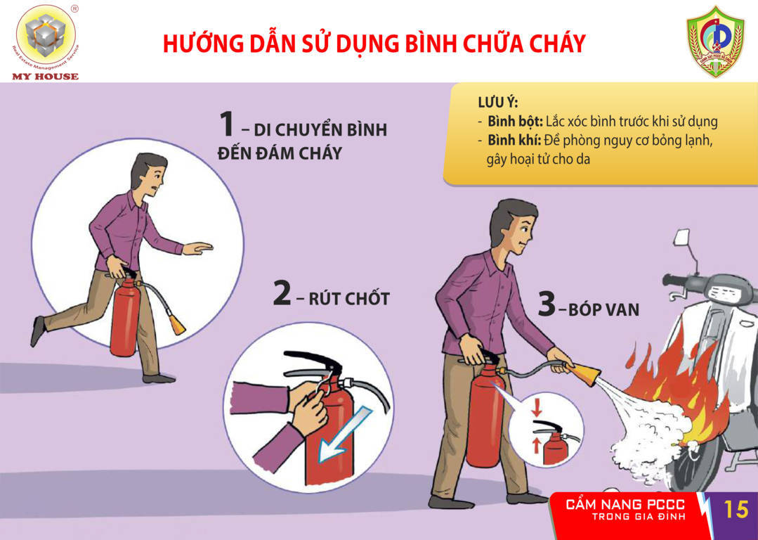 Cam nang pccc trong gia dinh