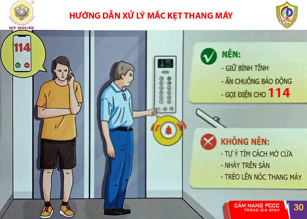 Cam nang pccc trong gia dinh