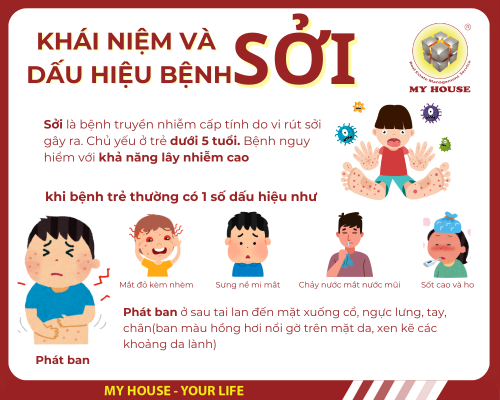 PHÒNG TRÁNH ĐẨY LÙI DỊCH SỞI