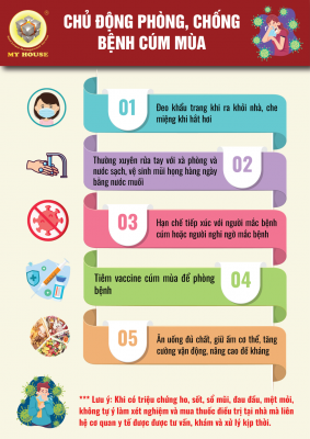MY HOUSE KHUYẾN CÁO CHỦ ĐỘNG PHÒNG, CHỐNG BỆNH CÚM MÙA