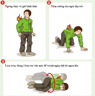 KỸ NĂNG THOÁT HIỂM NHẤT ĐỊNH PHẢI BIẾT KHI XẢY RA CHÁY